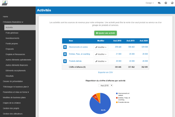 Logiciel De Business Plan Pour Ecoles Et Universites