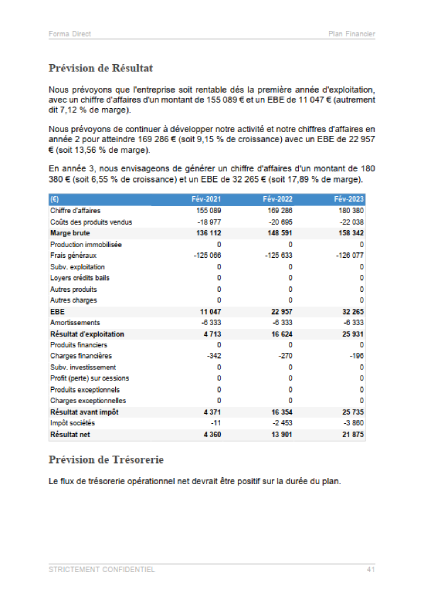 Modèle de business plan d'organisme de formation