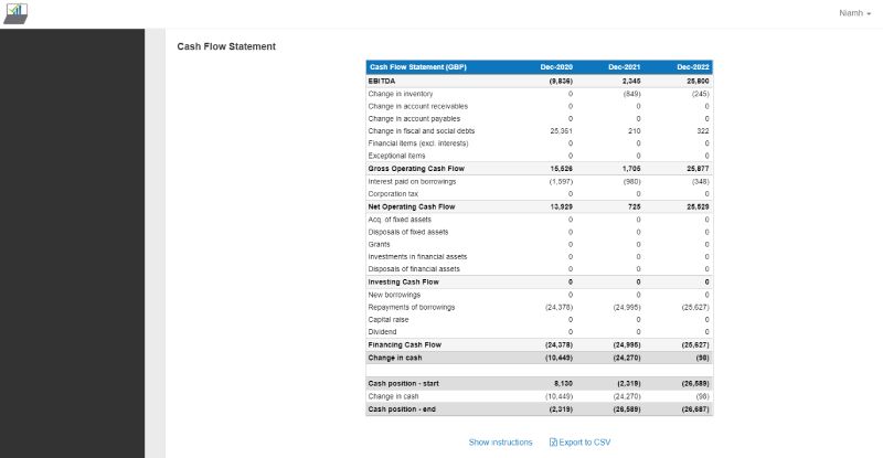 software business plan excel