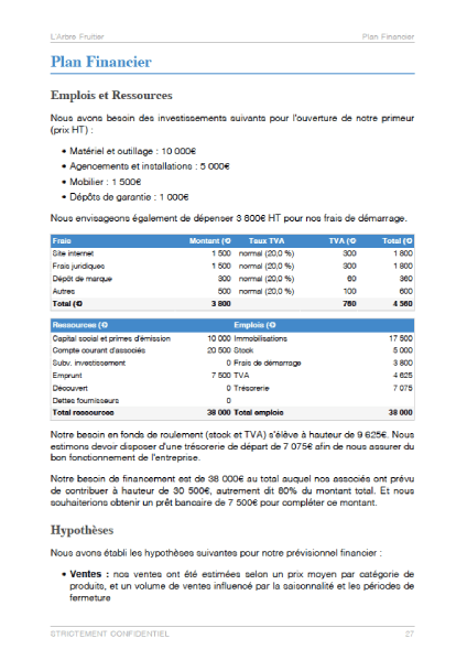 Modele De Business Plan De Primeur