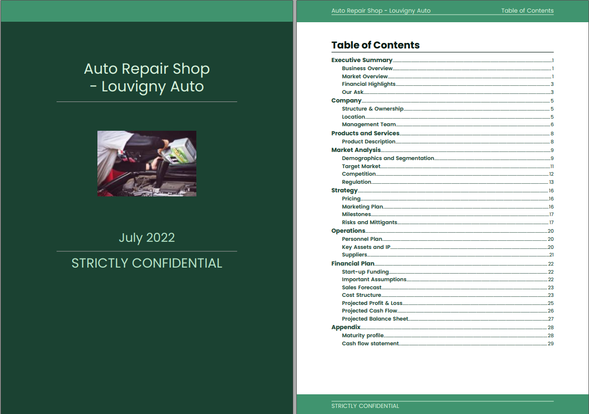 automobile workshop business plan india