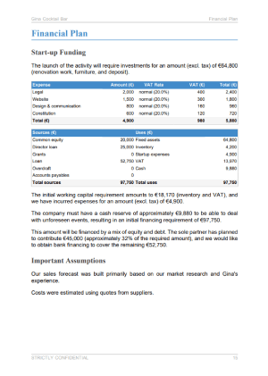 Bar business plan template