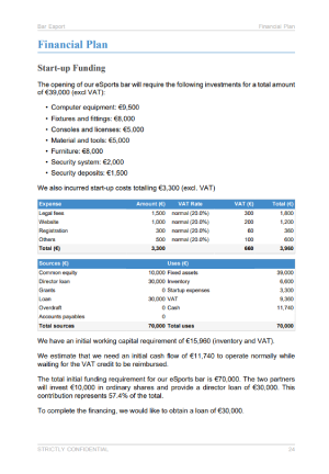 eSports bar business plan template