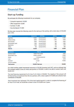 financial plan for clothing business plan