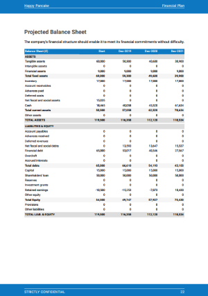 Creperie business plan template