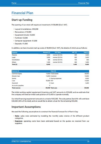 Florist business plan template