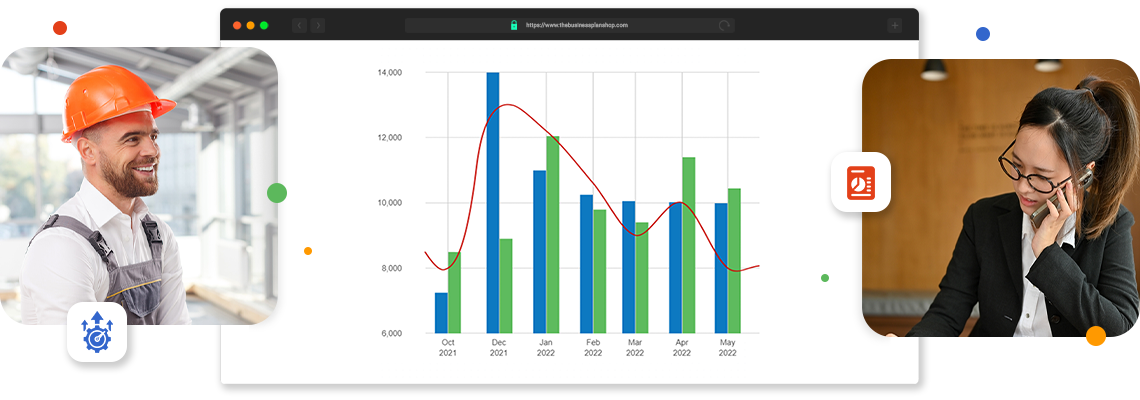 entrepreneurs using The Business Plan Shop's financial dashboard software: trend editor module