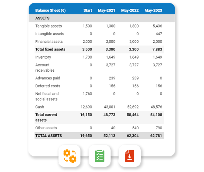 the-business-plan-shop-s-fp-a-tools-for-financial-advisors