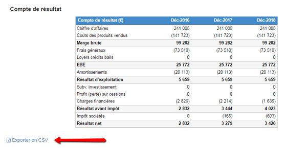 Exportez votre business plan sous Excel