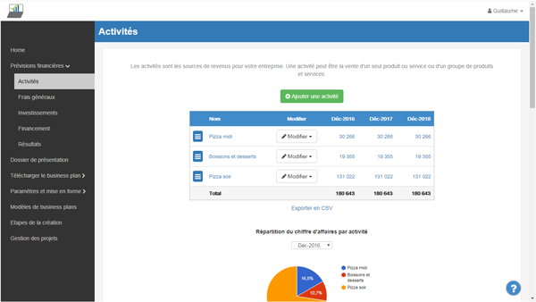 Aperçu du module activité